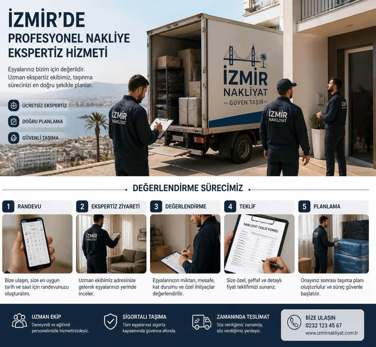 i̇zmir nakliye hizmetlerinde kalite ve güvenin önemi hakkında bilgi edinin. profesyonel ve güvenilir taşımacılık çözümleriyle eşyalarınız emin ellerde.