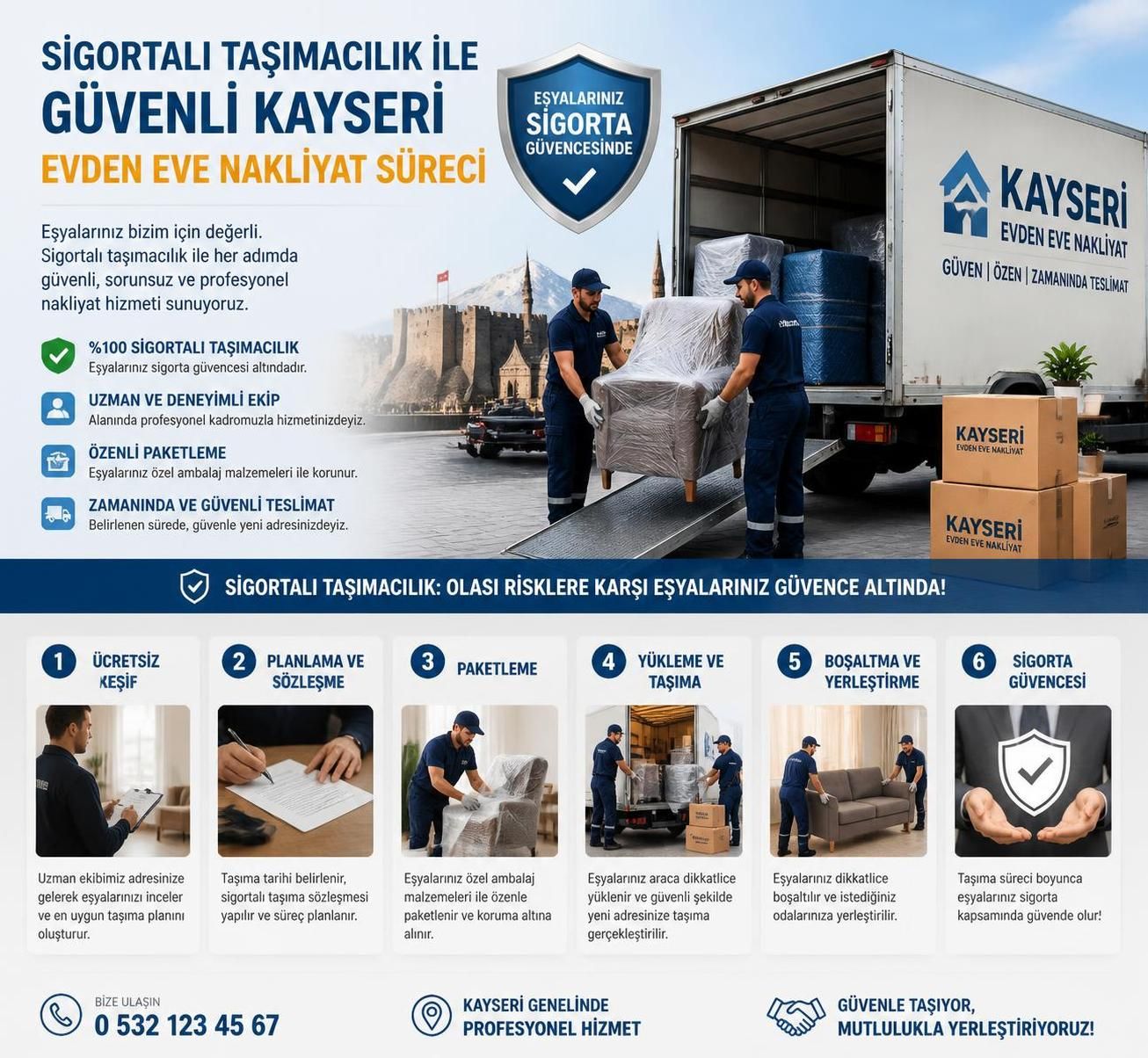 kayseri evden eve nakliyat hizmetlerinde dikkat edilmesi gereken önemli noktalar hakkında kapsamlı rehber. güvenli, hızlı ve sorunsuz taşımacılık için ipuçları.