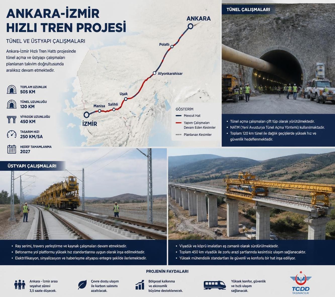 yılında tcdd taşımacılığında beklenen yenilikler ve gelişmeler hakkında güncel bilgiler. türkiye demiryolu taşımacılığındaki önemli değişiklikleri keşfedin.