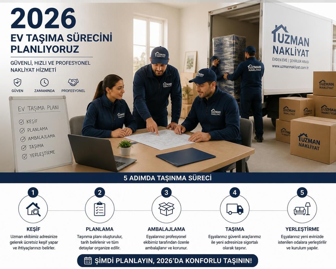 ev taşıma fiyatları rehberi ile bütçenizi doğru planlayın. taşınma maliyetlerini öğrenin ve ekonomik çözümlerle stressiz taşının.