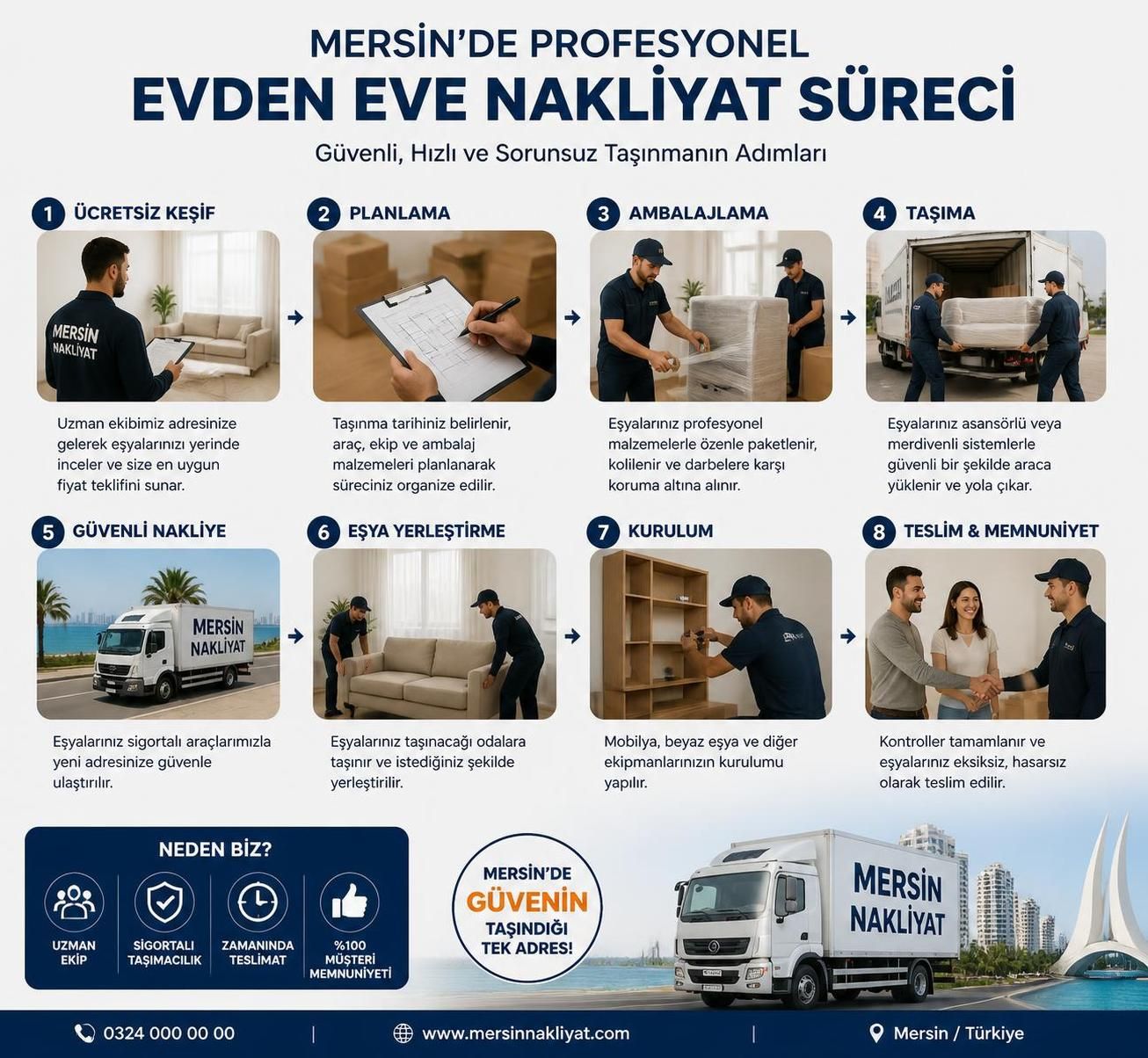 mersin taşımacılık hizmetlerinde en iyi çözümler ve ipuçları ile eşyalarınızı güvenle ve kolayca taşıyın. profesyonel taşımacılık önerileri ve uygun fiyat seçenekleri burada.